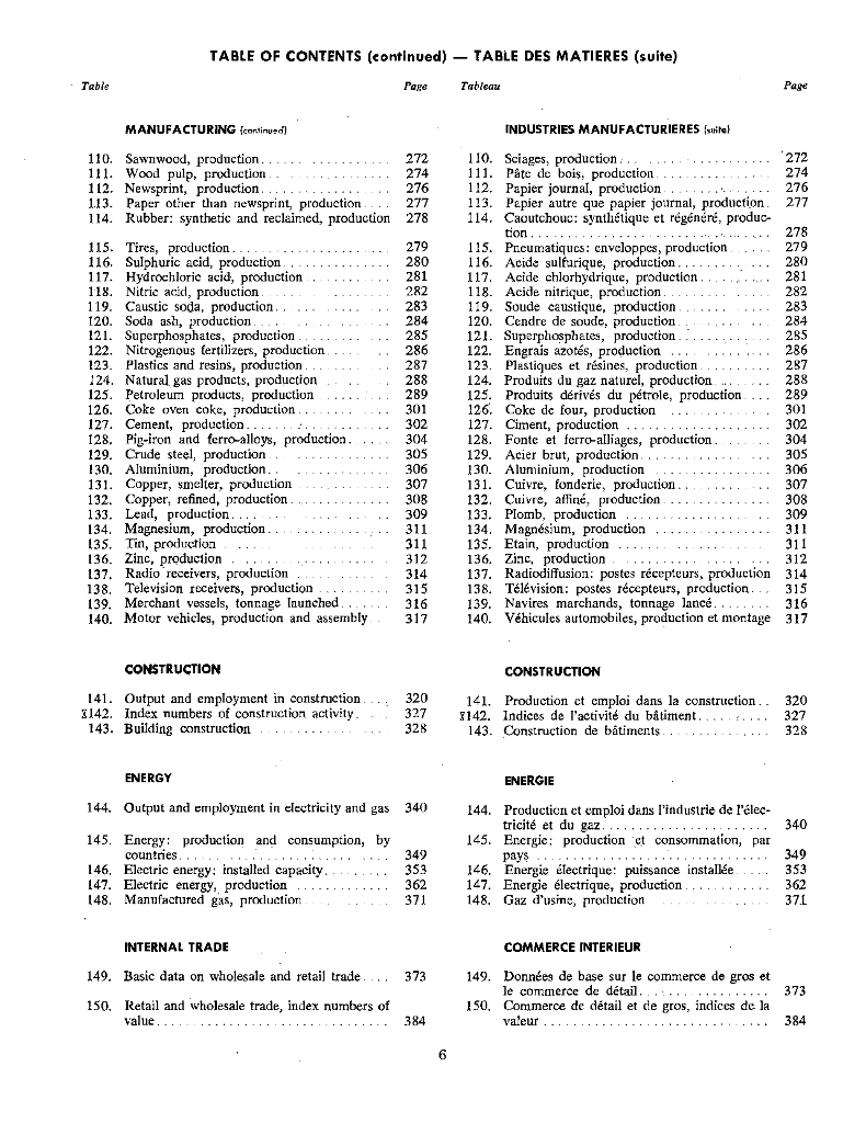 联合国统计年鉴1968（第20期）（英文版）_第7页