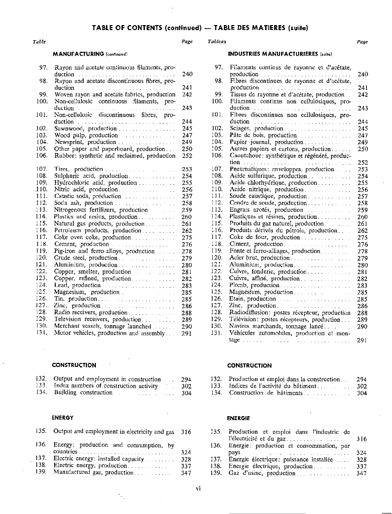 联合国统计年鉴1969（第21期）（英文版）_第7页