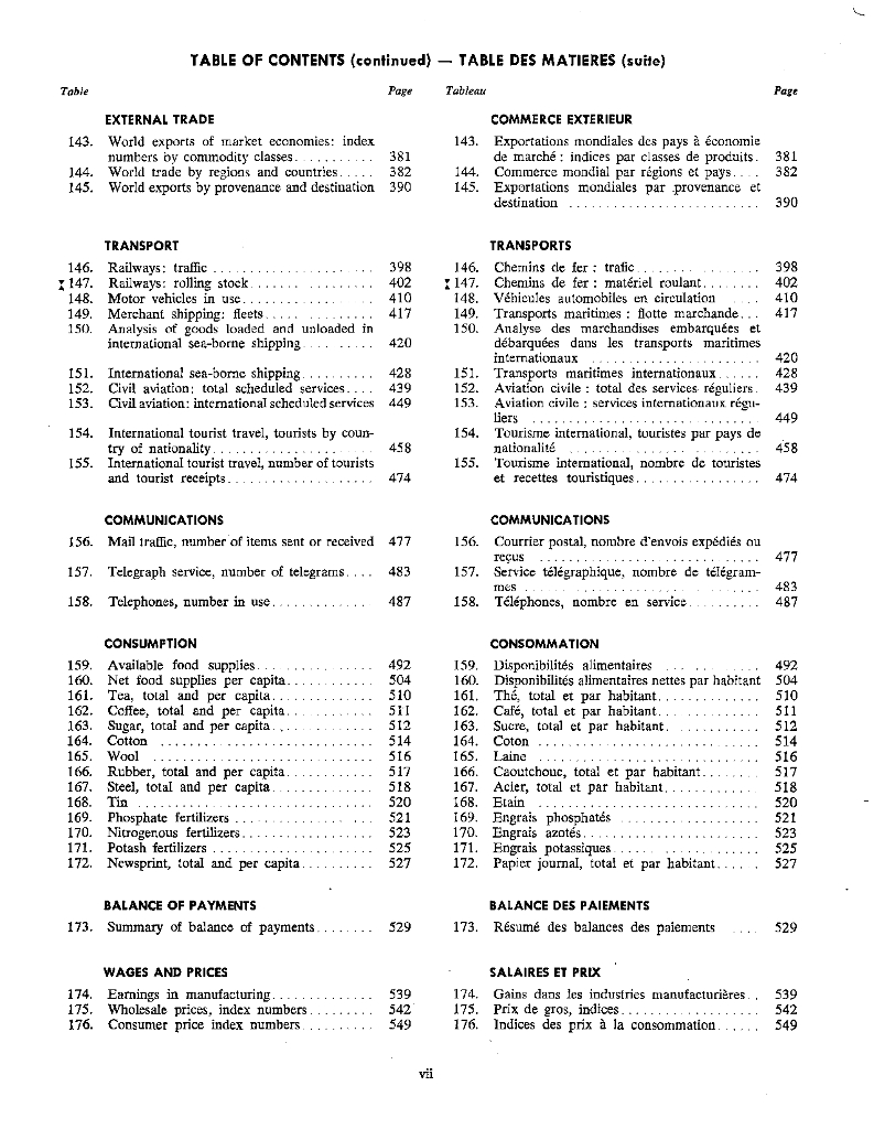 联合国统计年鉴1971（第23期）（英文版）_第8页