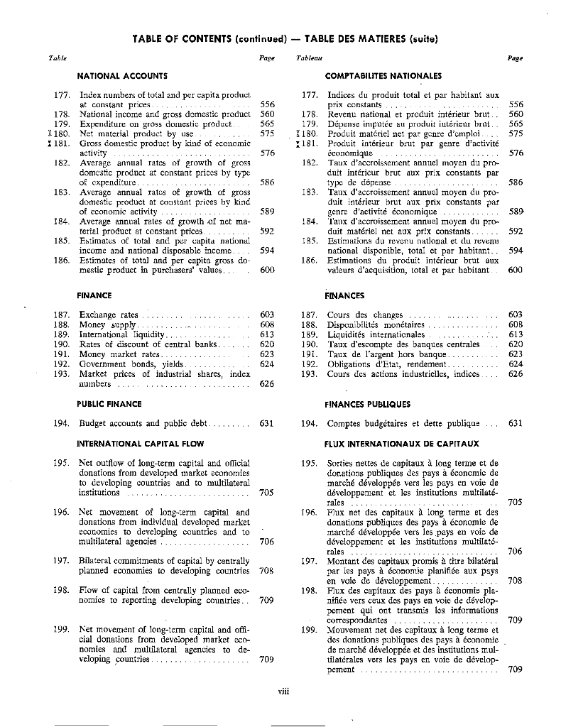 联合国统计年鉴1971（第23期）（英文版）_第9页