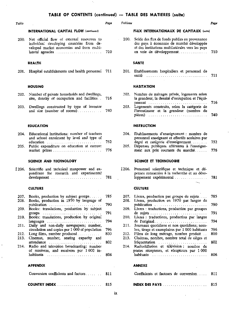联合国统计年鉴1971（第23期）（英文版）_第10页