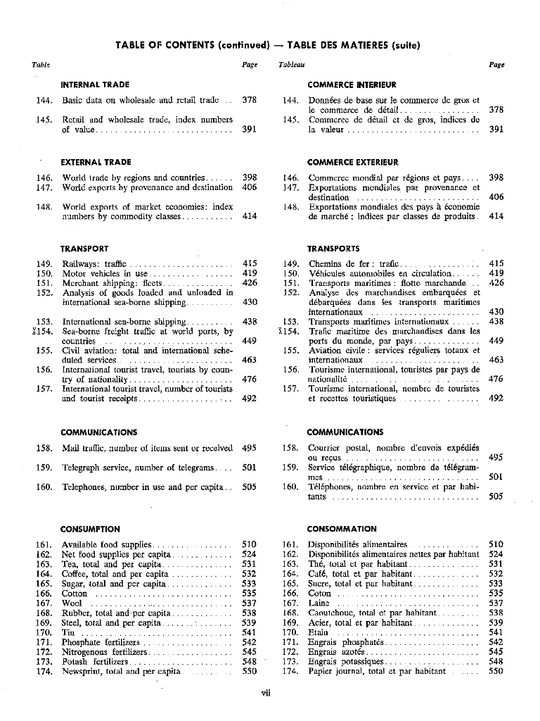 联合国统计年鉴1972（第24期）（英文版）_第8页