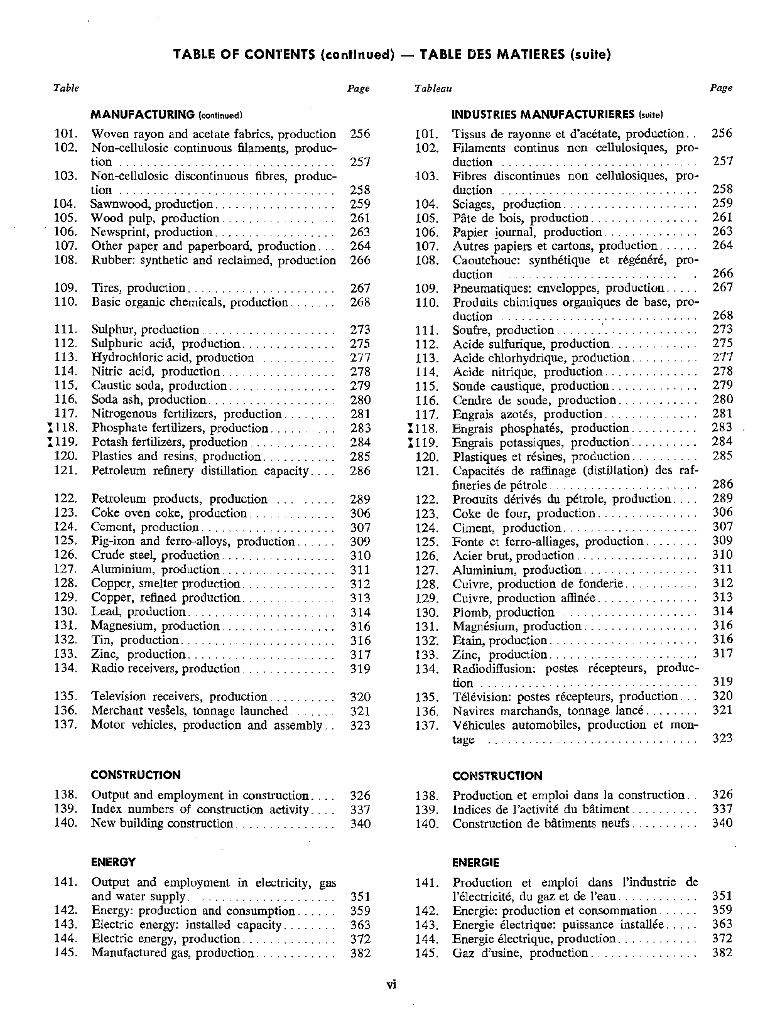 联合国统计年鉴1974（第26期）（英文版）_第8页