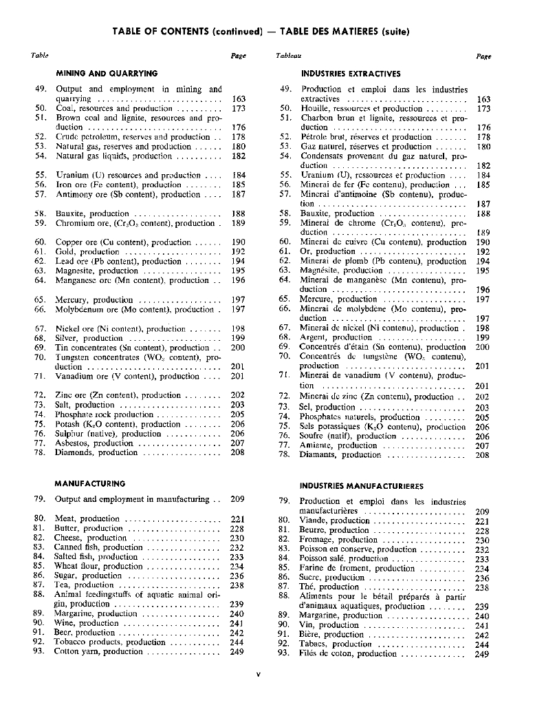 联合国统计年鉴1976（第28期）（英文版）_第7页