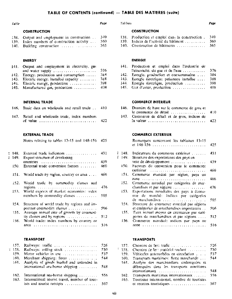 联合国统计年鉴1977（第29期）（英文版）_第7页