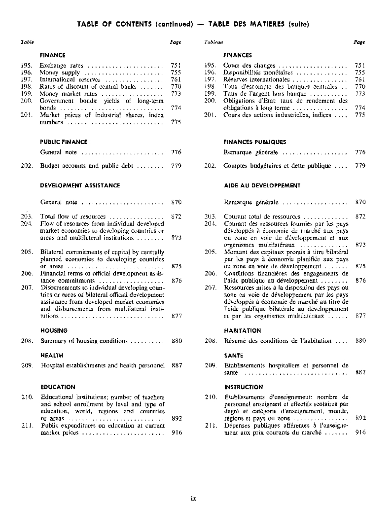 联合国统计年鉴1977（第29期）（英文版）_第9页
