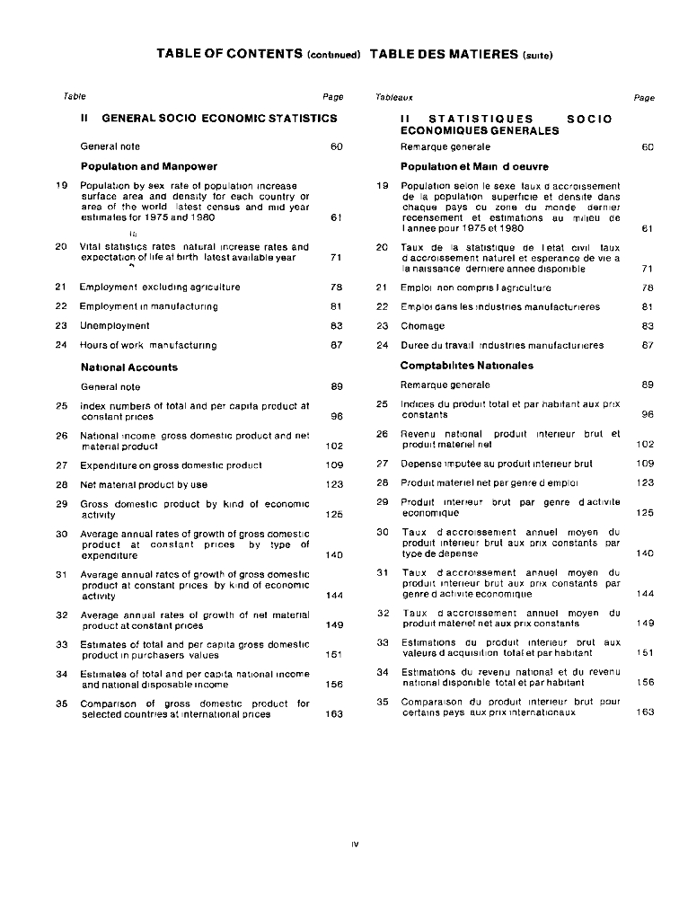 联合国统计年鉴1981（第32期）（英文版）_第6页