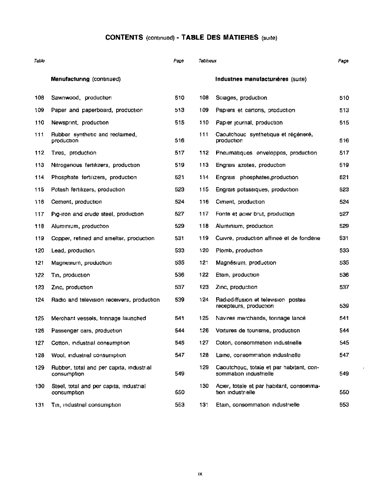 联合国统计年鉴1985/86（第35期）（英文版）_第10页