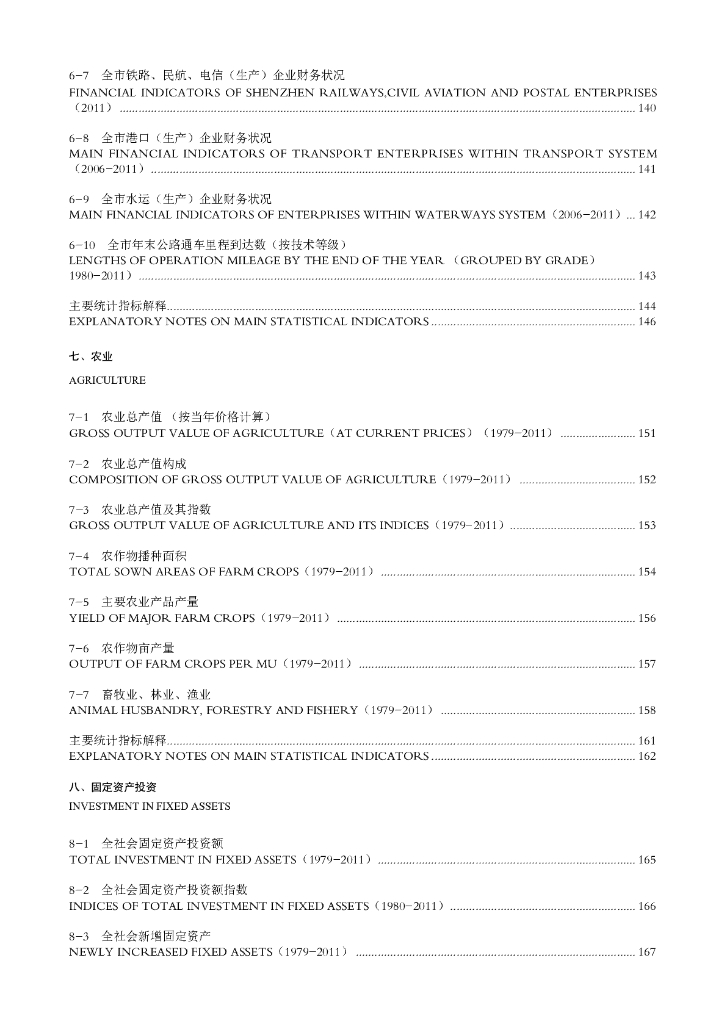 2012年深圳统计年鉴 总第22期_第10页