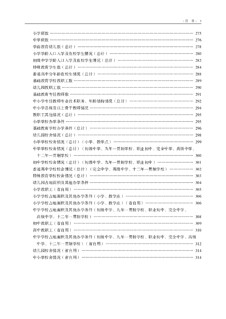 于洪区统计局：于洪区统计年鉴2019_第7页