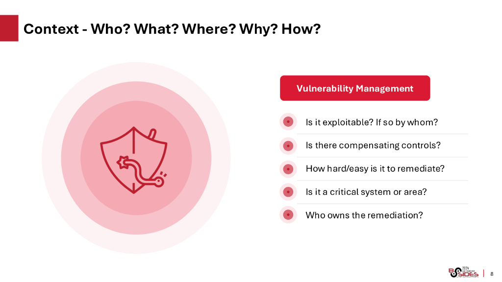 CSA：2024人工智能将如何帮助我们变得更加安全（英文版）_第8页