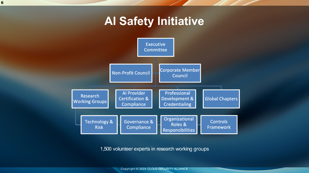 CSA：2024人工智能安全倡议（英文版）_第6页