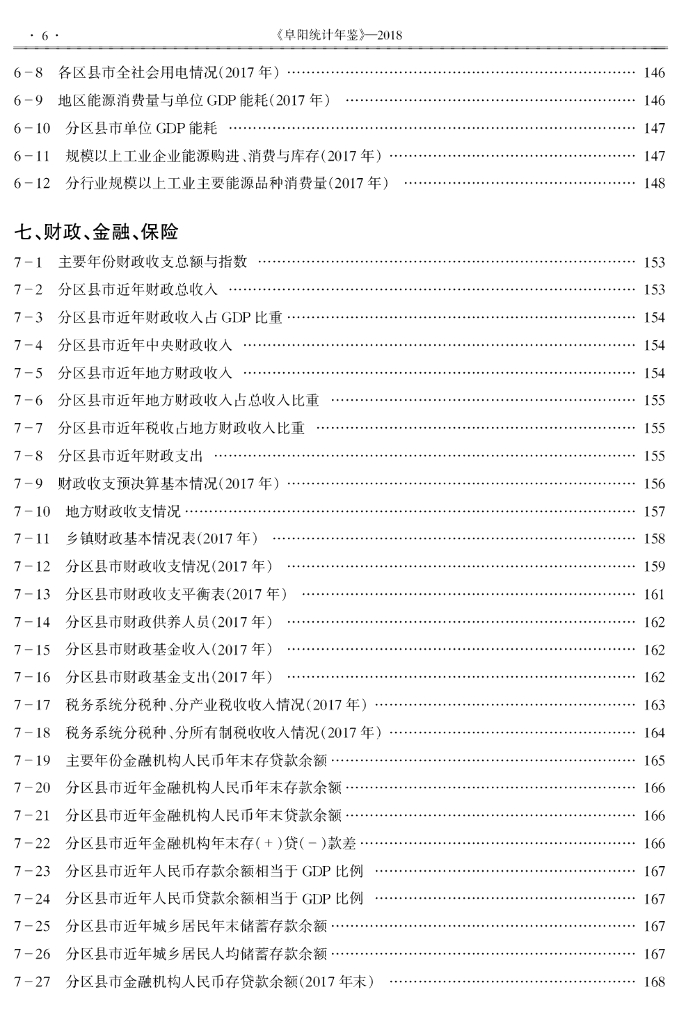 2018阜阳统计年鉴_第10页