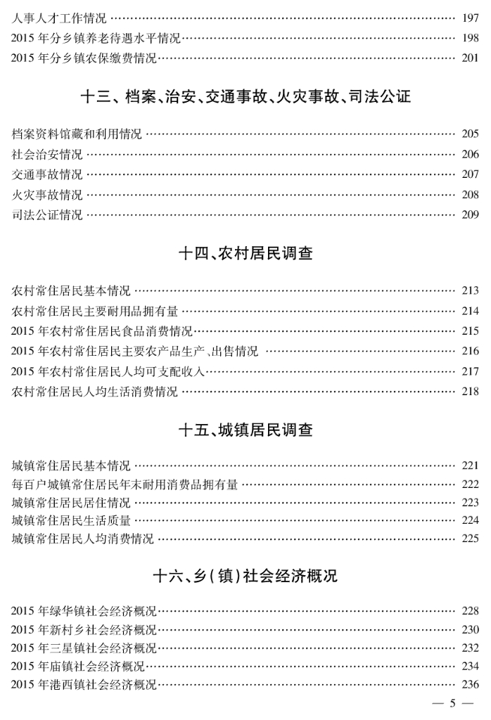 崇明统计年鉴（2016年）_第9页