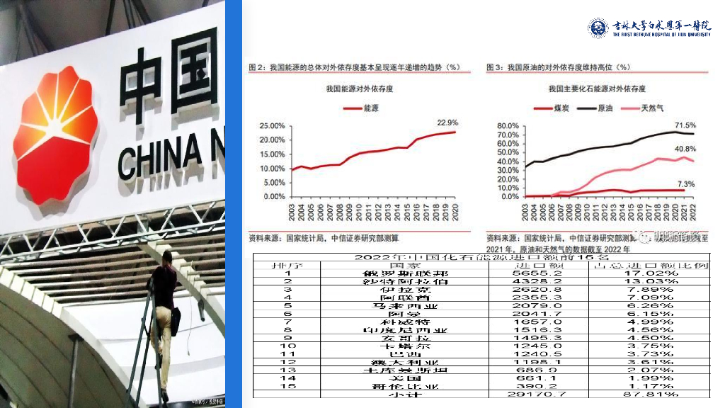 杨传社：加强节能降耗管理，助推医院新质生产力发展_第7页