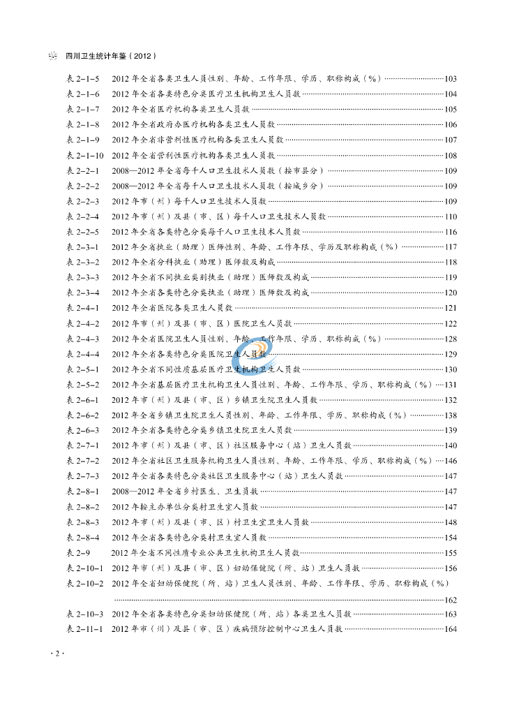 四川省卫生信息中心：四川卫生统计年鉴2012_第7页