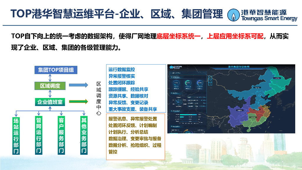 港华智慧能源（陶春辉）：基于智慧燃气的完整性管理_第7页