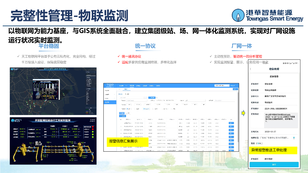 港华智慧能源（陶春辉）：基于智慧燃气的完整性管理_第9页