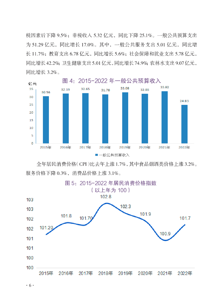 舟山市定海区统计局：定海统计年鉴2022_第8页