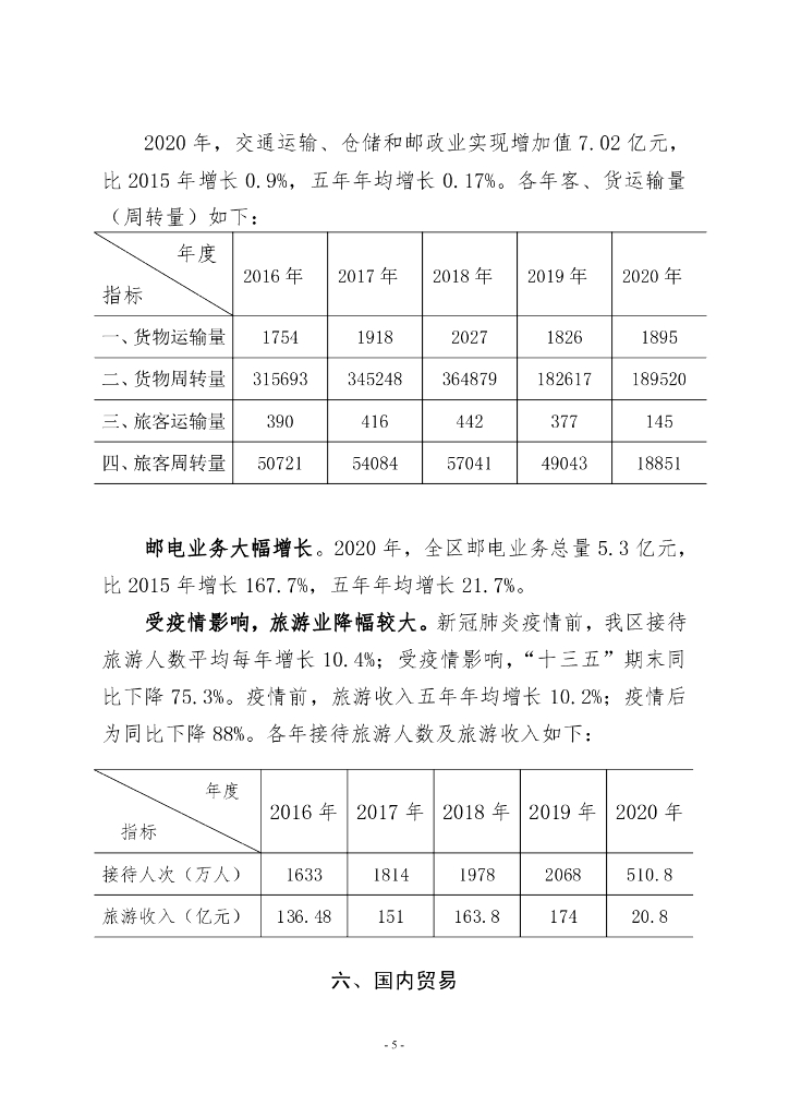梅州市梅县区统计局：梅州市梅县区统计年鉴2016-2020_第9页