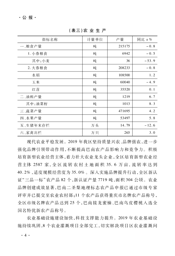 重庆市巴南区统计局：巴南区统计年鉴2019_第10页
