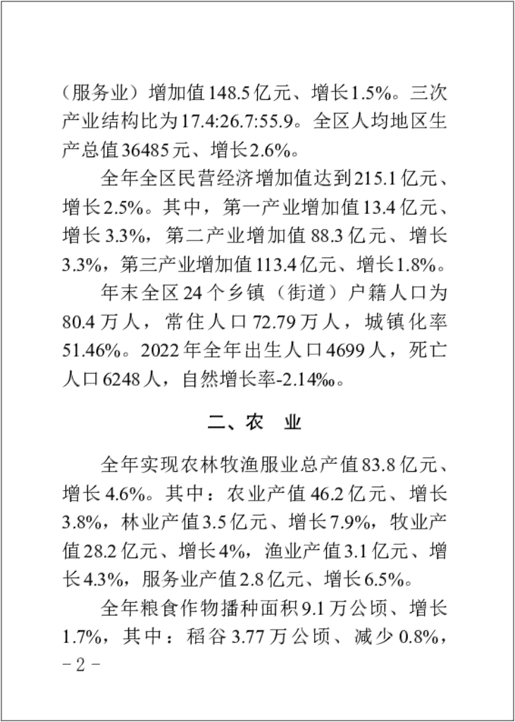 达川区统计局：达川区统计年鉴2022_第8页