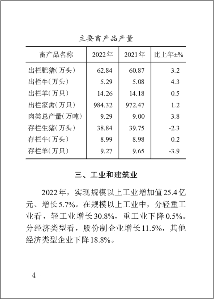 达川区统计局：达川区统计年鉴2022_第10页