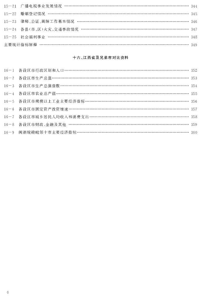 上饶市统计局：上饶统计年鉴2023_第10页