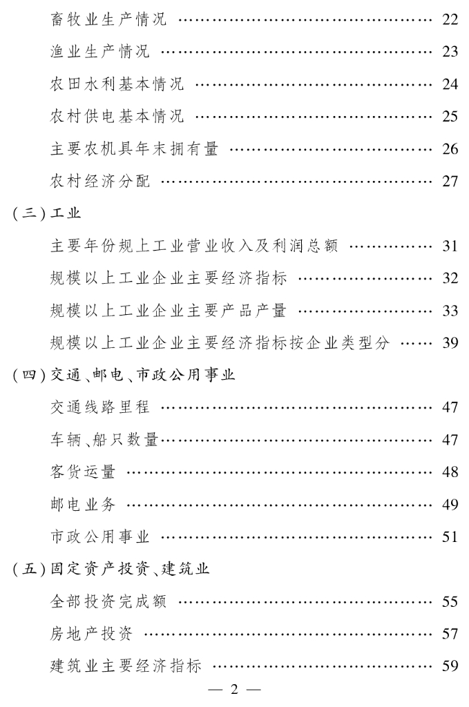 杭州市萧山区统计局：萧山区统计年鉴2022_第6页