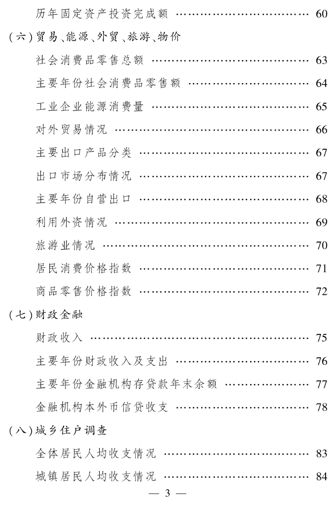 杭州市萧山区统计局：萧山区统计年鉴2022_第7页