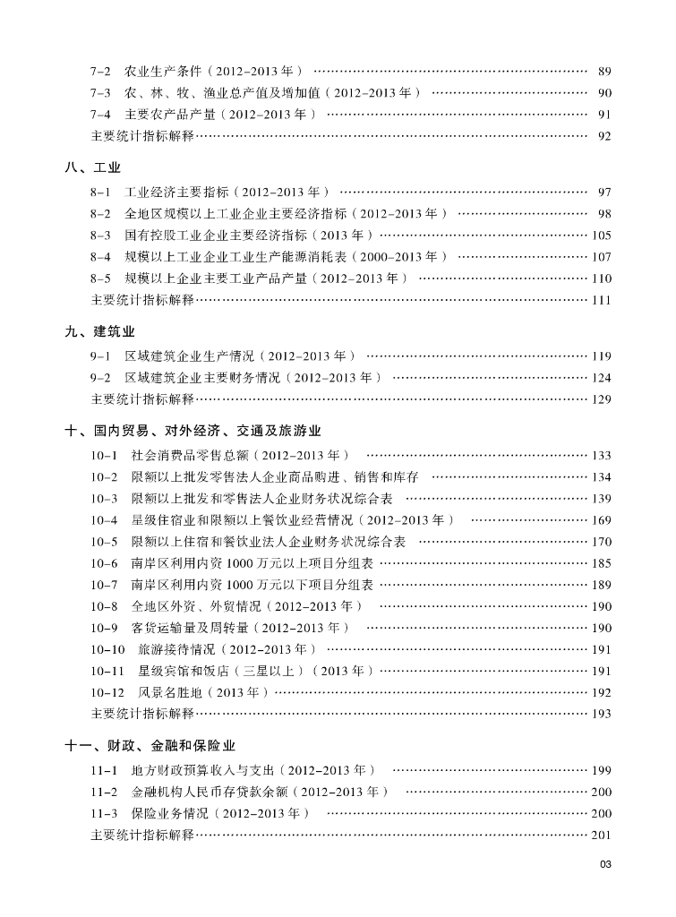 重庆市南岸区统计年鉴2014_第7页
