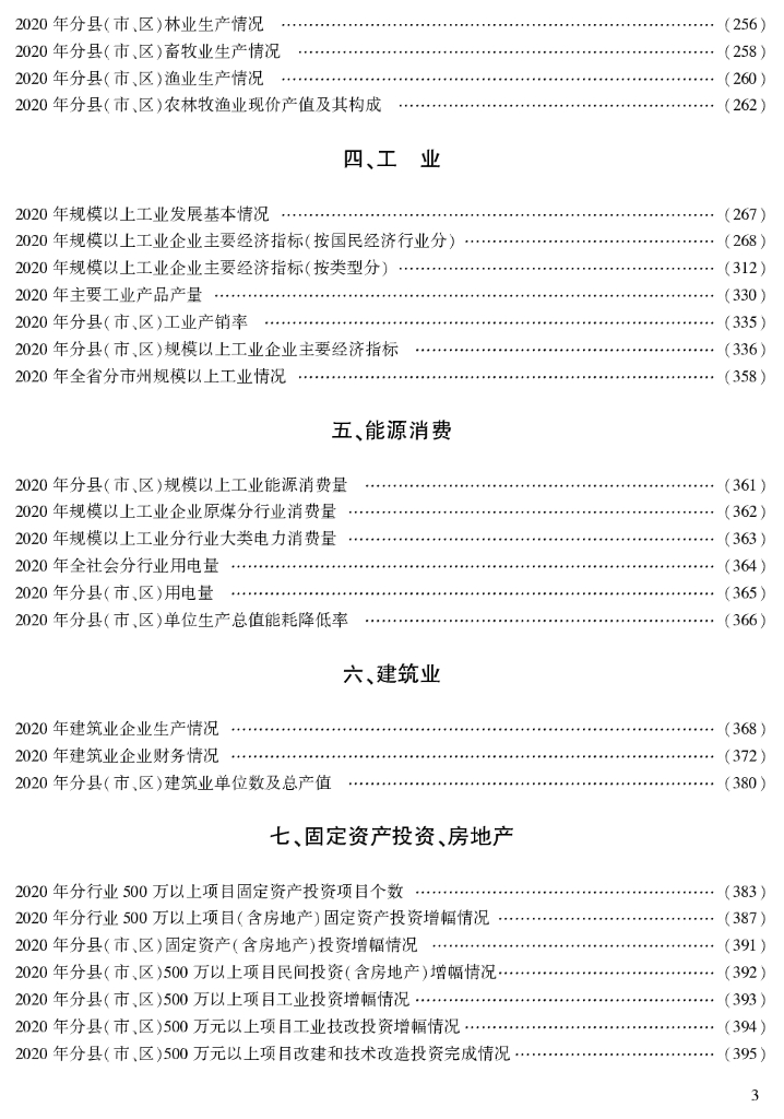 黄冈统计年鉴2021_第9页