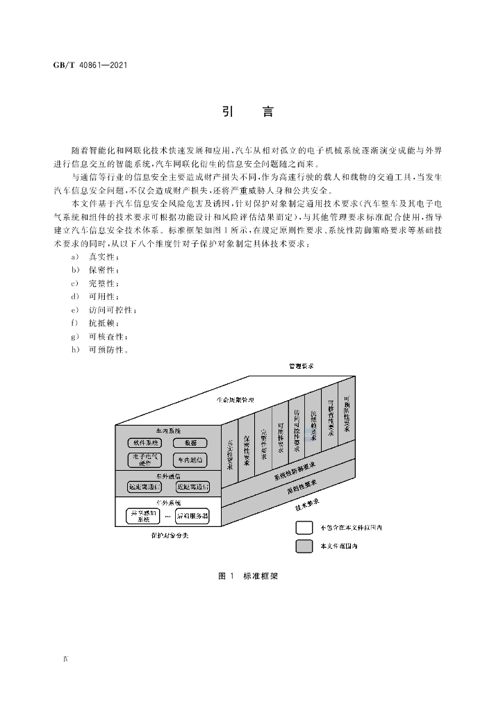 GB/T 40861-2021 标准预览
