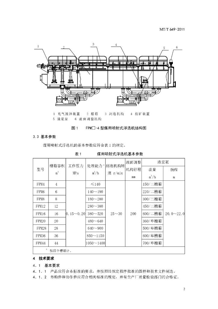 MT/T 649-2011 标准预览