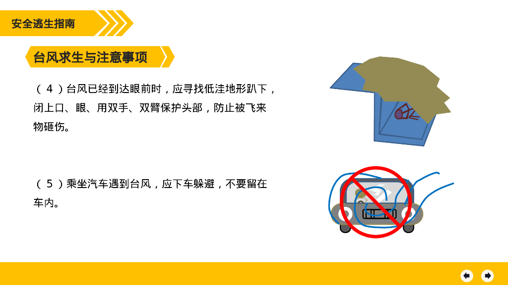 各类突发事件应急手册_第6页
