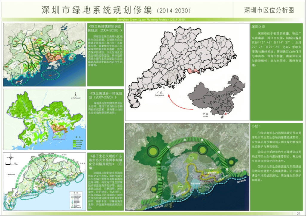 深圳市绿地系统规划修编（2014-2030）