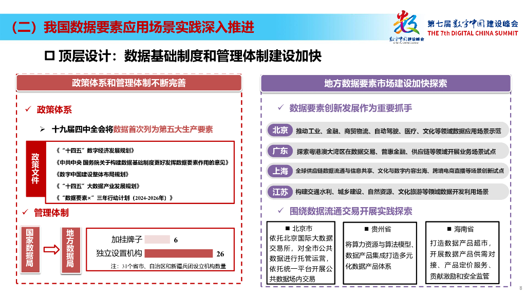赛迪&腾讯研究院：数据要素赋能新质生产力-数据要素场景创新发展报告（2024）_第8页