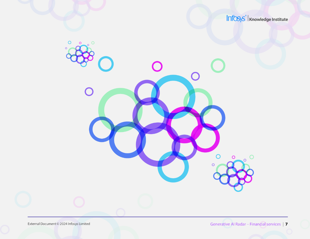 印孚瑟斯（Infosys）：2024生成人工智能雷达报告-金融服务（英文版）_第6页