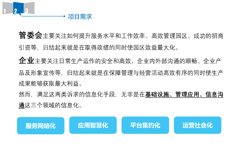 “智慧园区”规划方案_第9页