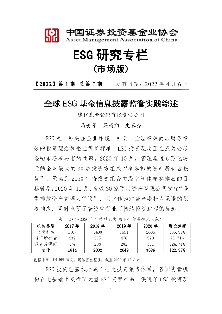 马美芹：全球ESG基金信息披露监管实践综述