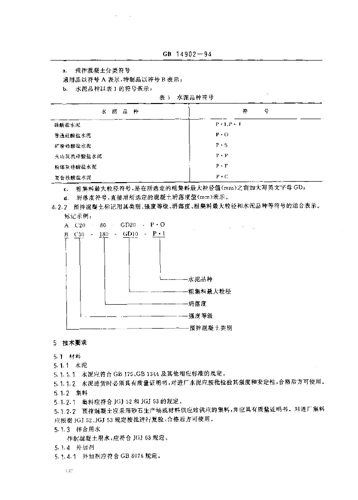 GB 14902-1994 标准预览