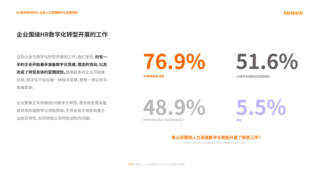 DHR公会：2024中国企业人力资源数字化转型现状与趋势报告_第7页