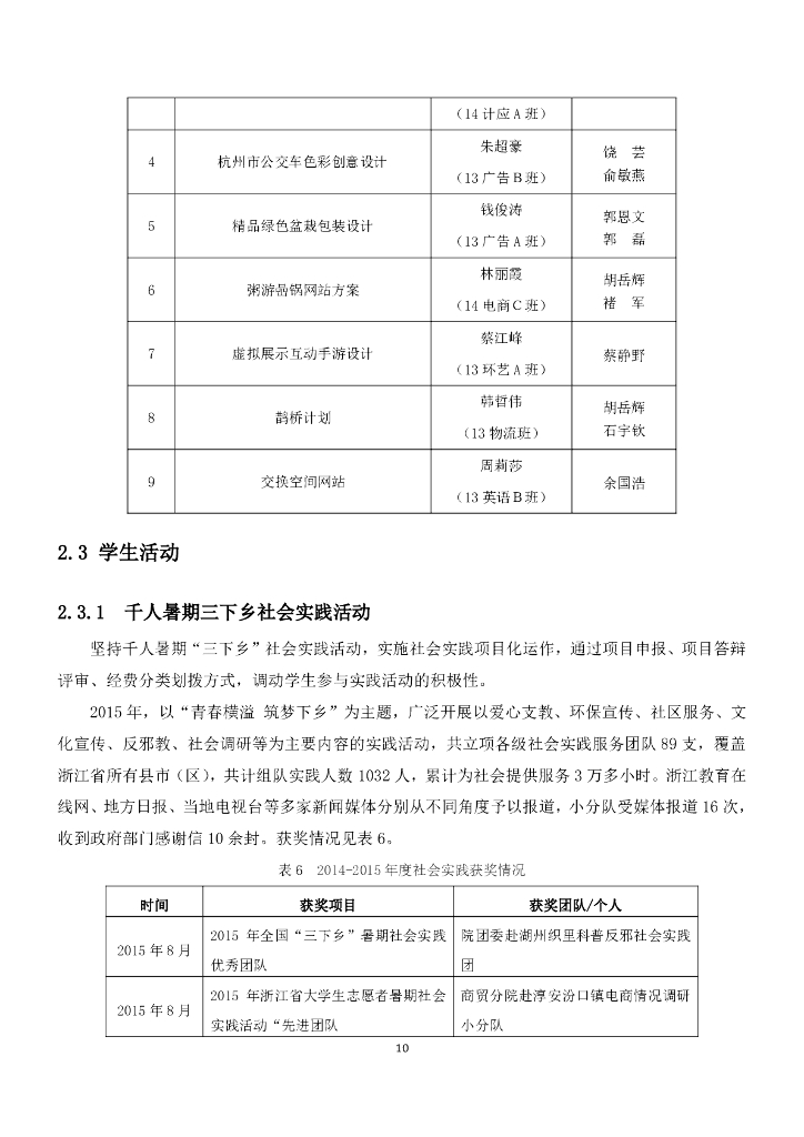 浙江育英职业技术学院高等职业教育质量年度报告（2016）_第10页