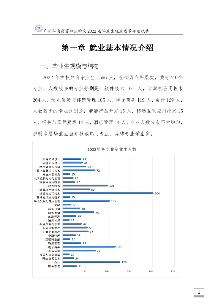 广州华南商贸职业学院2022届毕业生就业质量年度报告_第7页