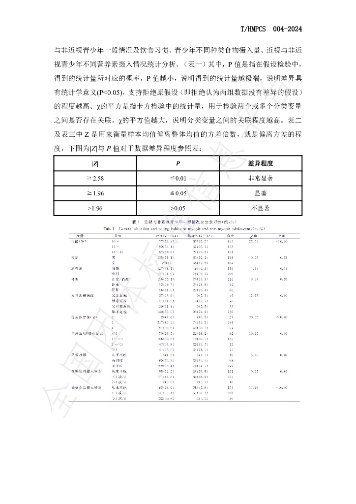 T/HMPCS 004-2024 标准预览