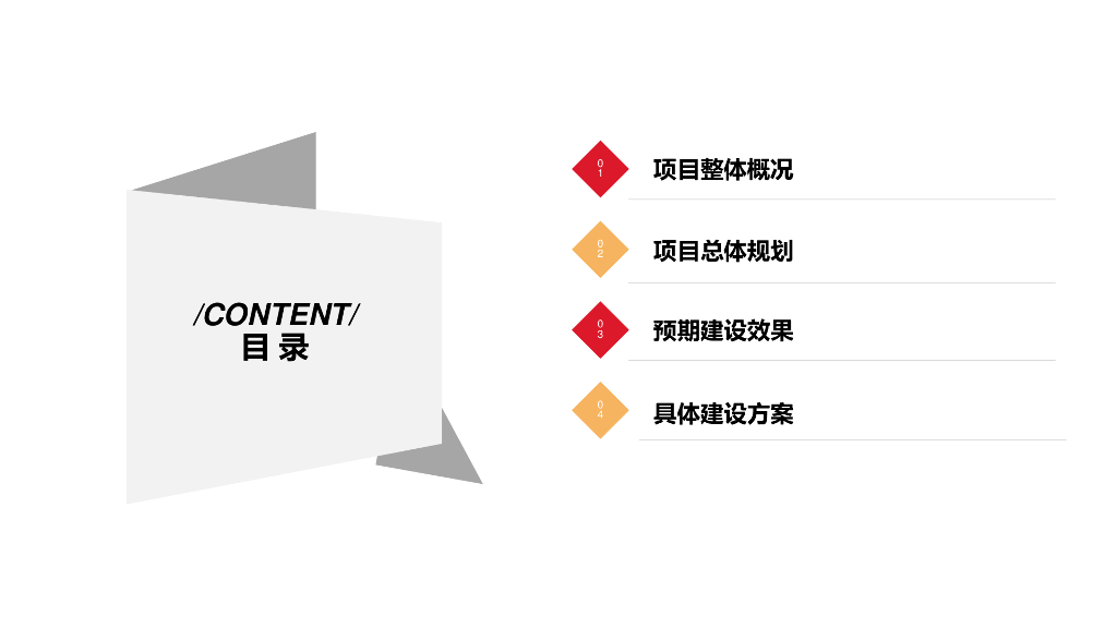 智慧园区整体规划建设一体化方案_第2页
