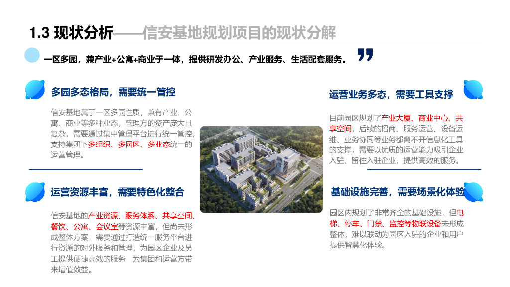 智慧园区整体规划建设一体化方案_第6页