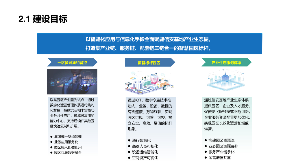 智慧园区整体规划建设一体化方案_第9页