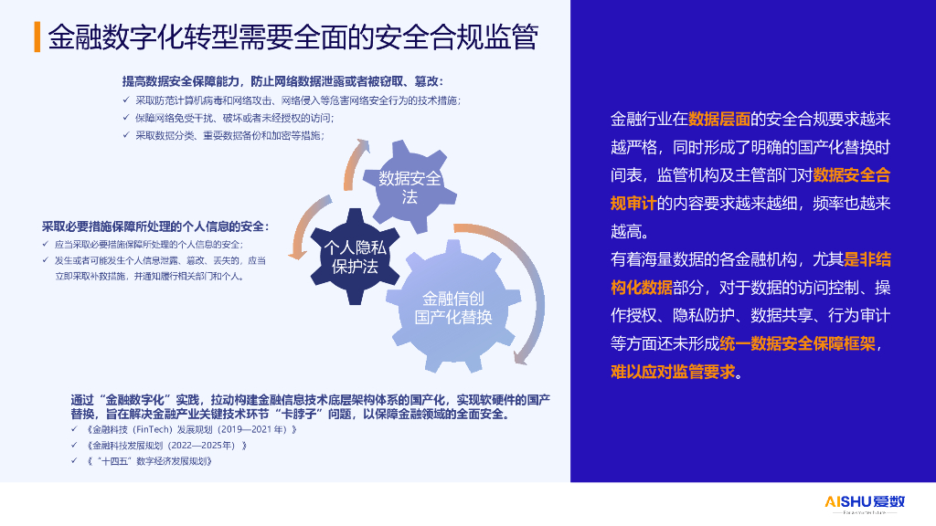 爱数：爱数金融行业全国产化云盘办公协作方案_第4页