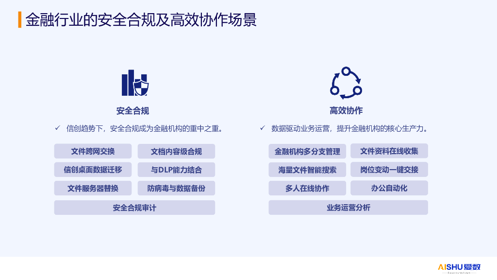 爱数：爱数金融行业全国产化云盘办公协作方案_第6页